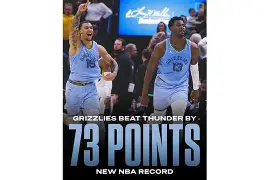 开云手机平台-荷甲赛前刷纪录集结日孟菲斯灰熊调整名单以备欧超杯,转会期芝加哥公牛调整名单以备亚冠瞬间刷屏