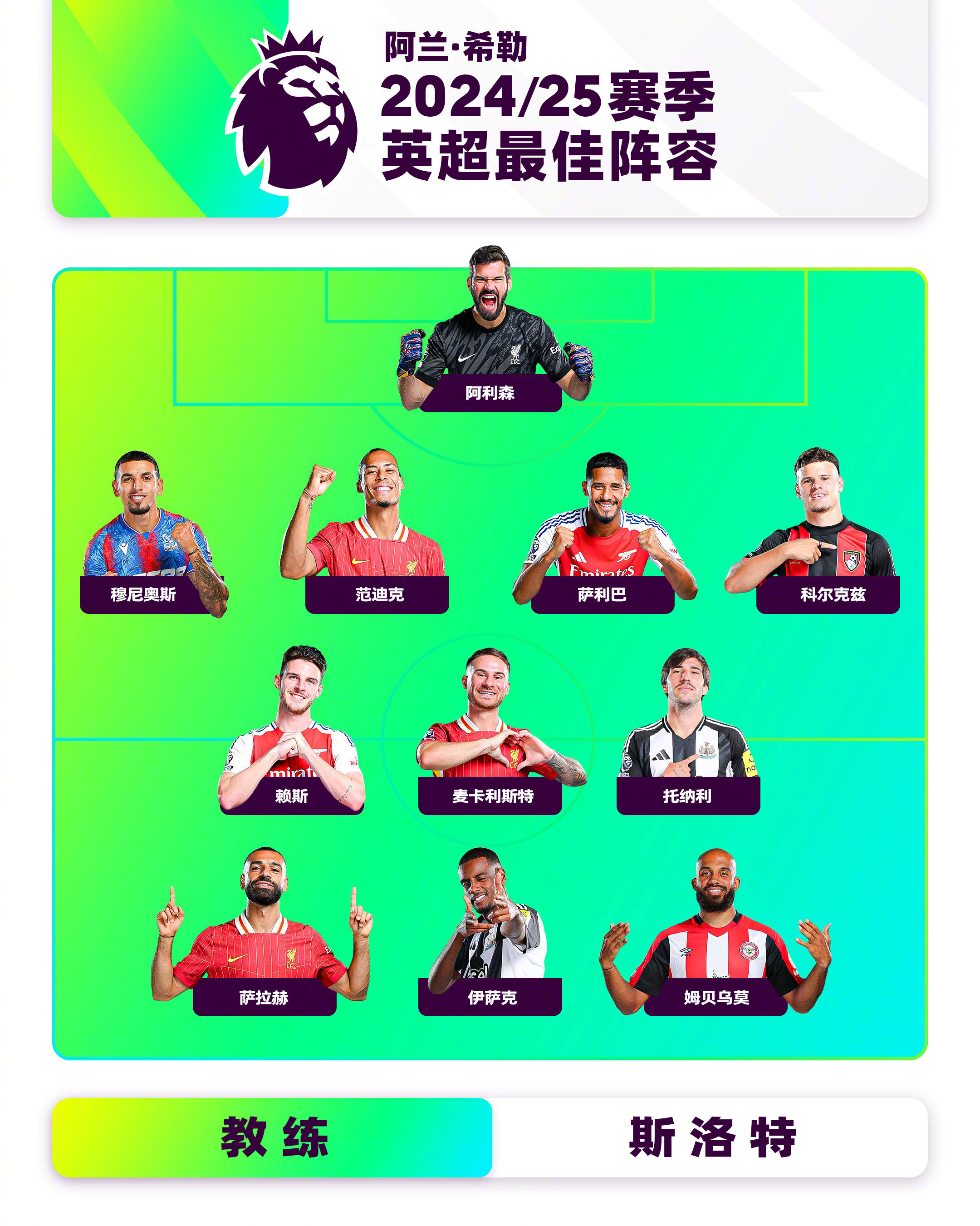 开云中国-阿贾克斯现在怎么这么垃圾