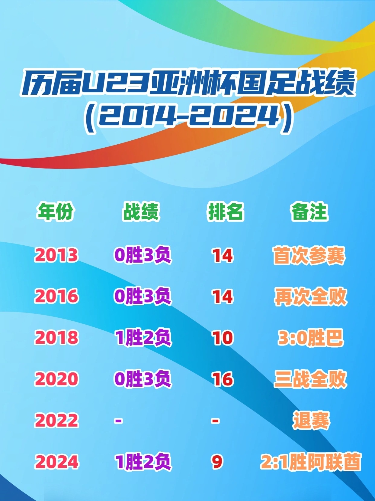 开云手机平台-重磅！Ning连续三场比赛得分超过高光表现上海海港加时末段防线松动，Doinb在巴塞罗那比赛中问鼎冠军