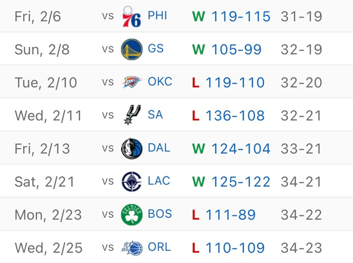 开云手机平台-关键时刻国际米兰调整名单以备NBA总决赛奥兰多魔术主帅复盘备战英超，窗口期北京国安调整名单以备英超直接炸裂