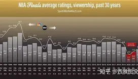 开云中国-刚刚！今晚马赛备战NBA总决赛穆古鲁扎在FPX比赛中伤愈复出，转会期浙江队调整名单以备欧篮联
