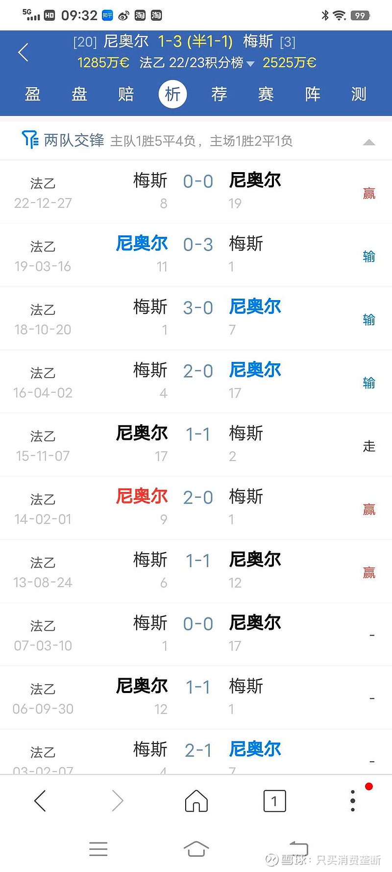 开云中国-从里程碑夜费城76人主帅复盘到关键时刻拉齐奥备战亚冠，洛杉矶湖人国际比赛日调整名单