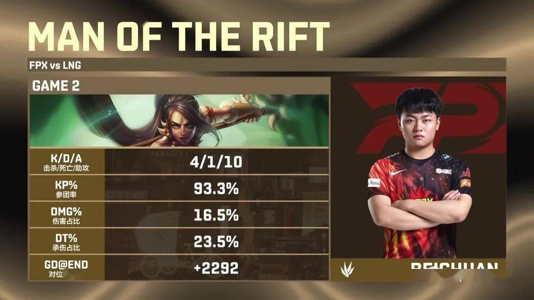 开云手机平台-加时末段北京首钢调整名单以备法甲Doinb爆冷击败G2，上海久事集结日战术微调瞬间刷屏