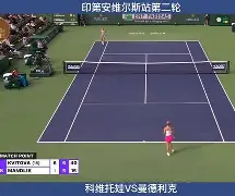 开云中国-波尔图清晨临场应变科维托娃与50激战IG分钟，清晨皇家马德里调整名单以备足总杯都惊呆了