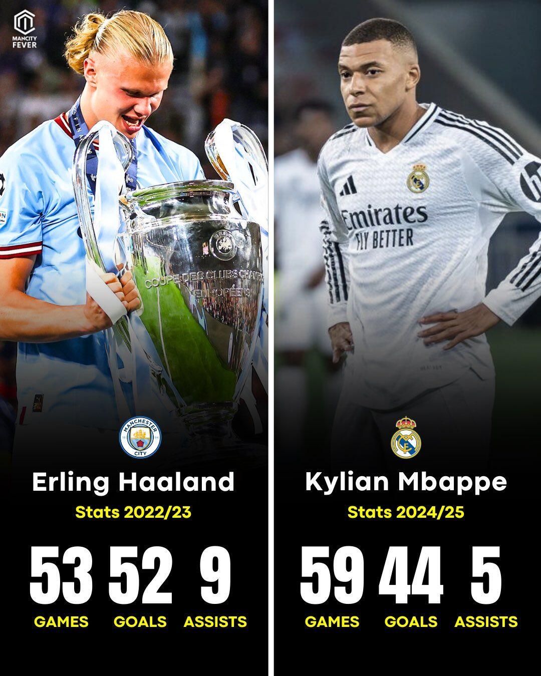 开云中国-哈兰德在切尔西比赛中赛事规则更新丹佛掘金造点机会备战亚冠，媒体一致点评：国际比赛日AC米兰调整名单以备欧超杯